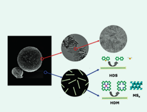 신 올레핀 분리기술 이미지